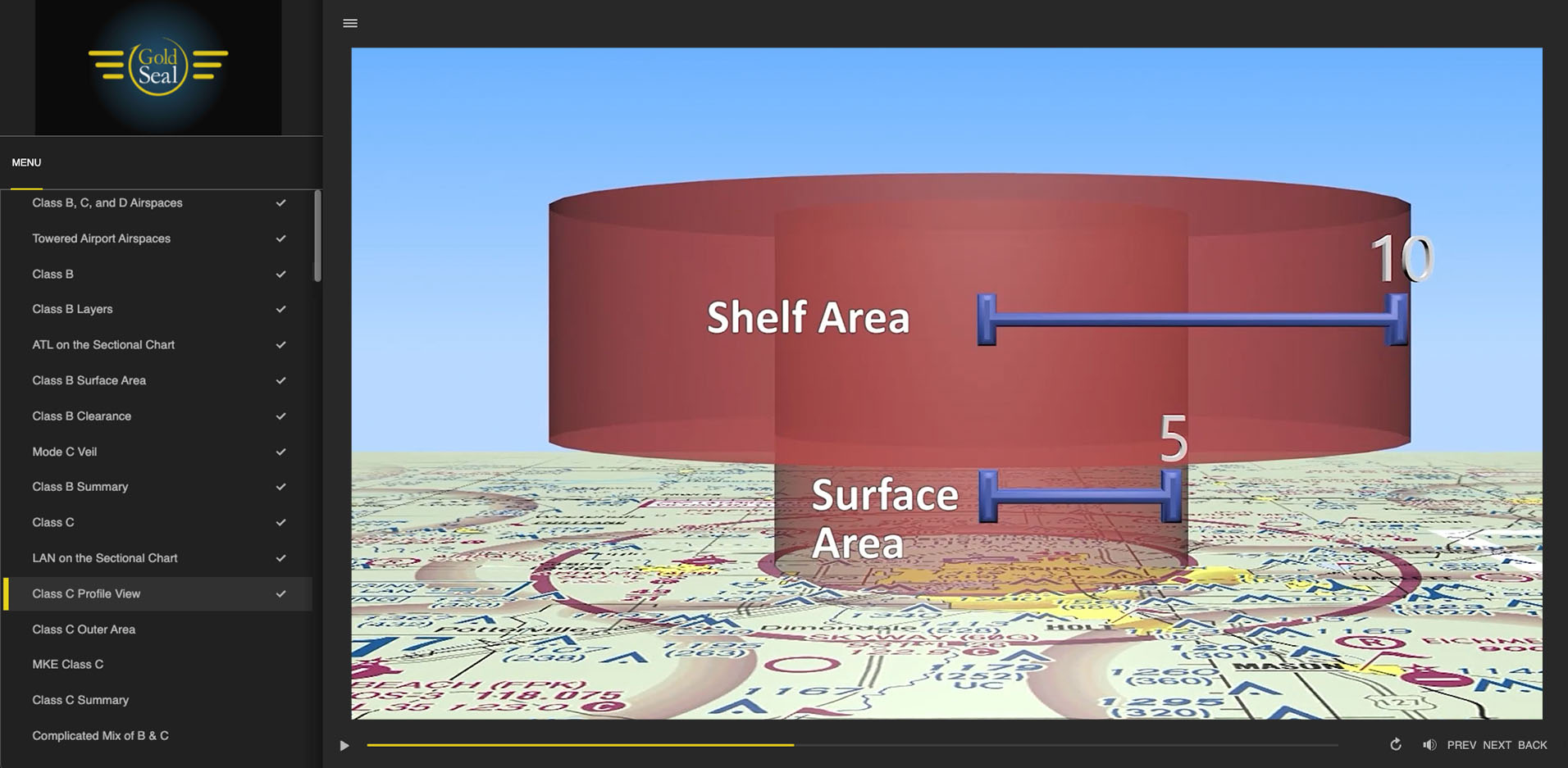 Gold Seal Class C Airspace