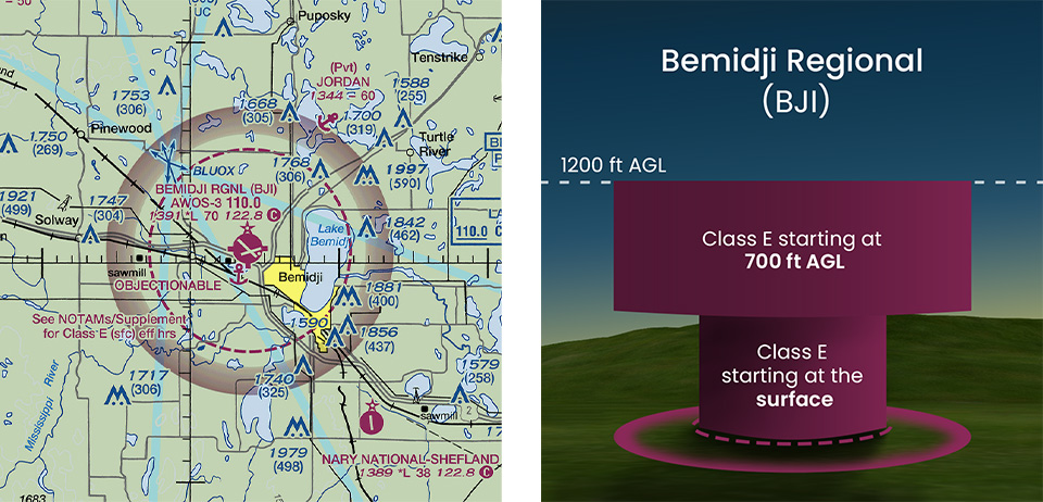 Class E Airspace 700 AGL