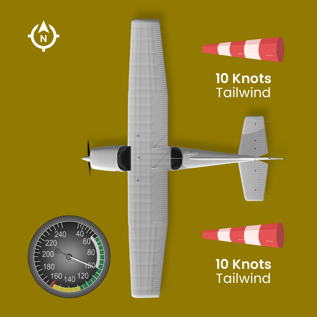 Tailwind